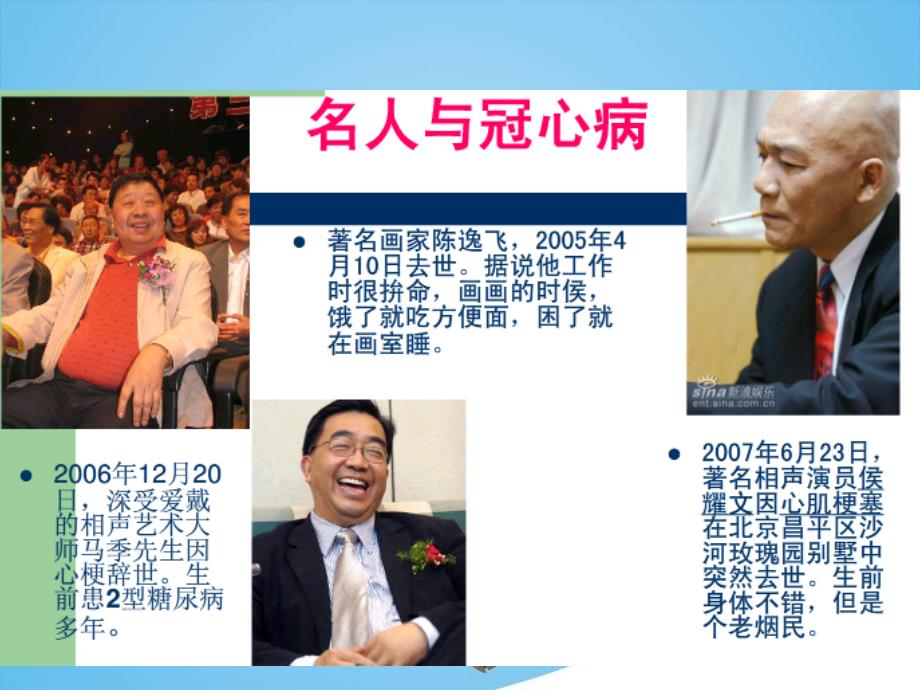 冠心病的健康教育.ppt_第2页