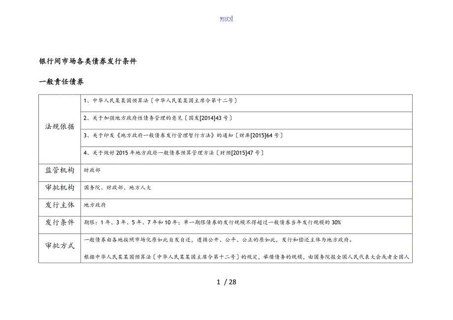 各类债券发行条件.doc_第1页
