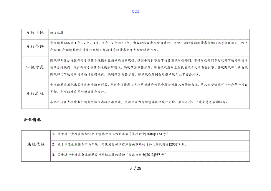 各类债券发行条件.doc_第3页
