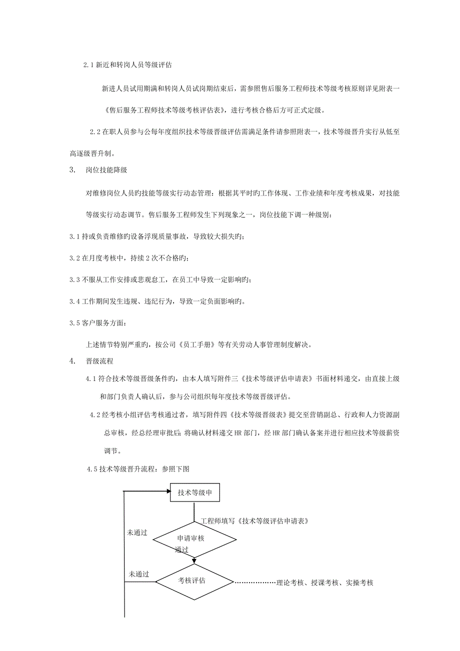 售后工程师技术等级评定方案2.doc_第2页