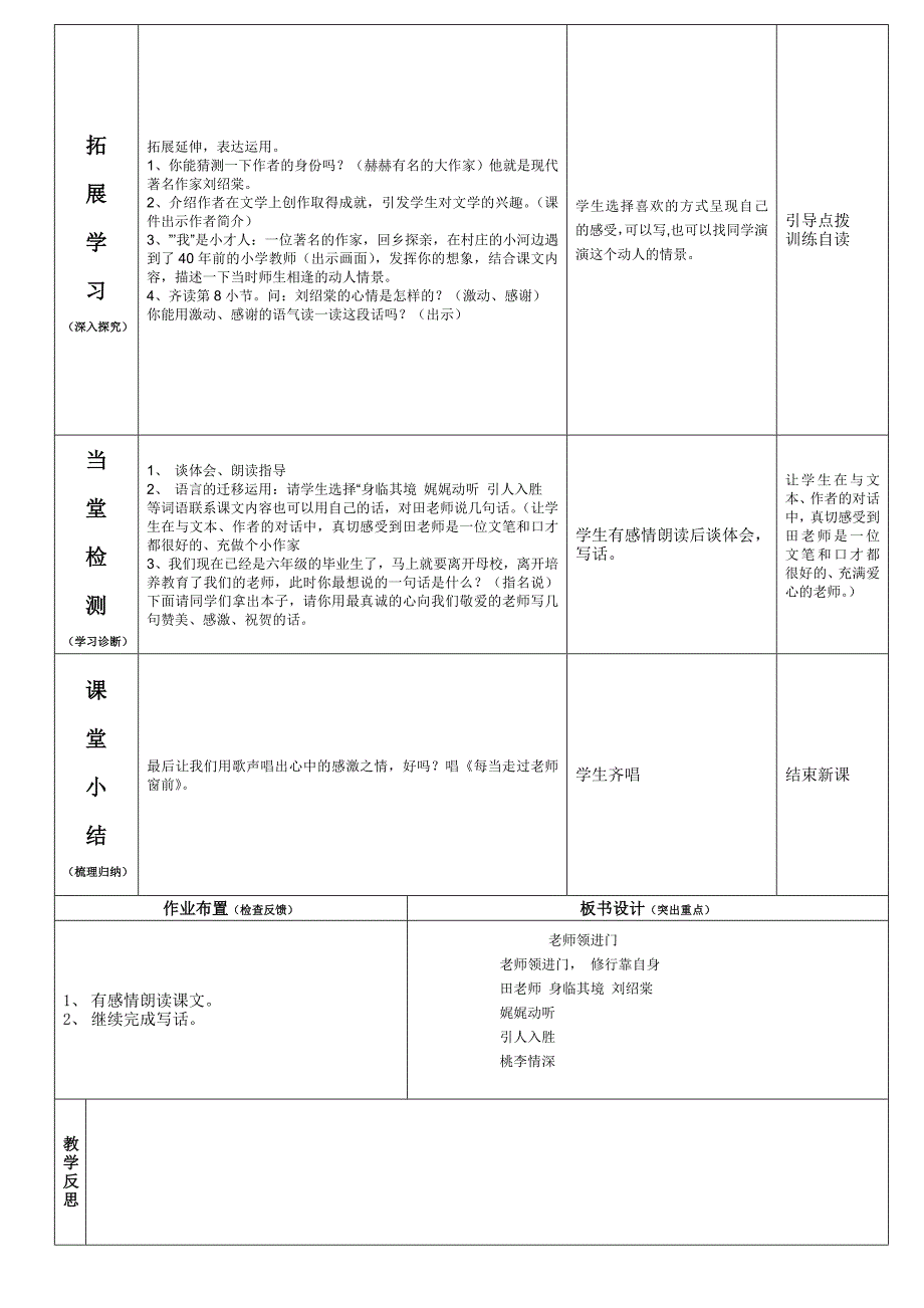 人教版六年级语文下册老师领进门教案杨香.doc_第2页