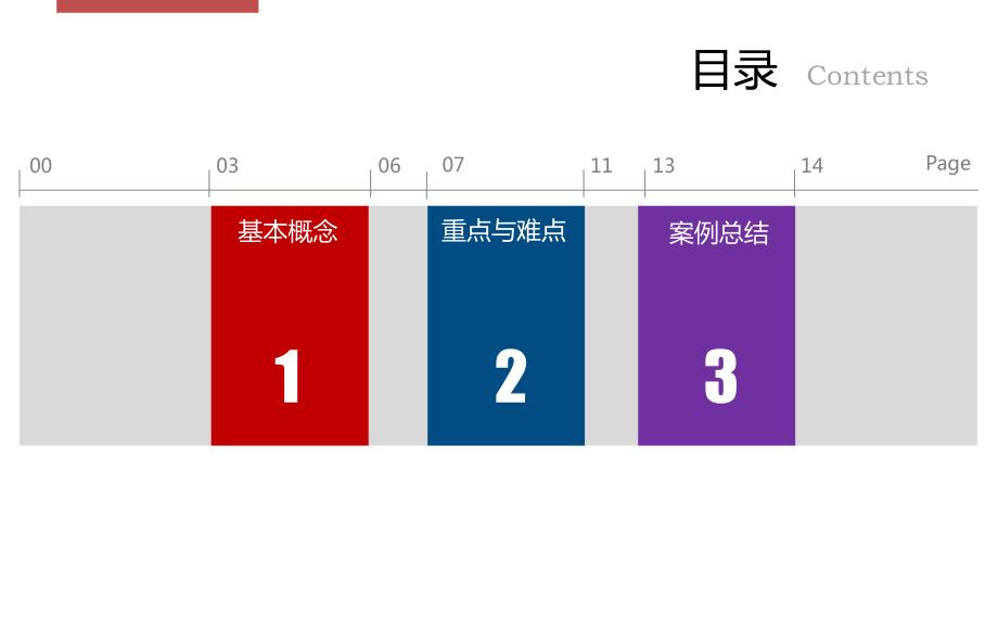 合伙企业法PPT课件.ppt_第2页