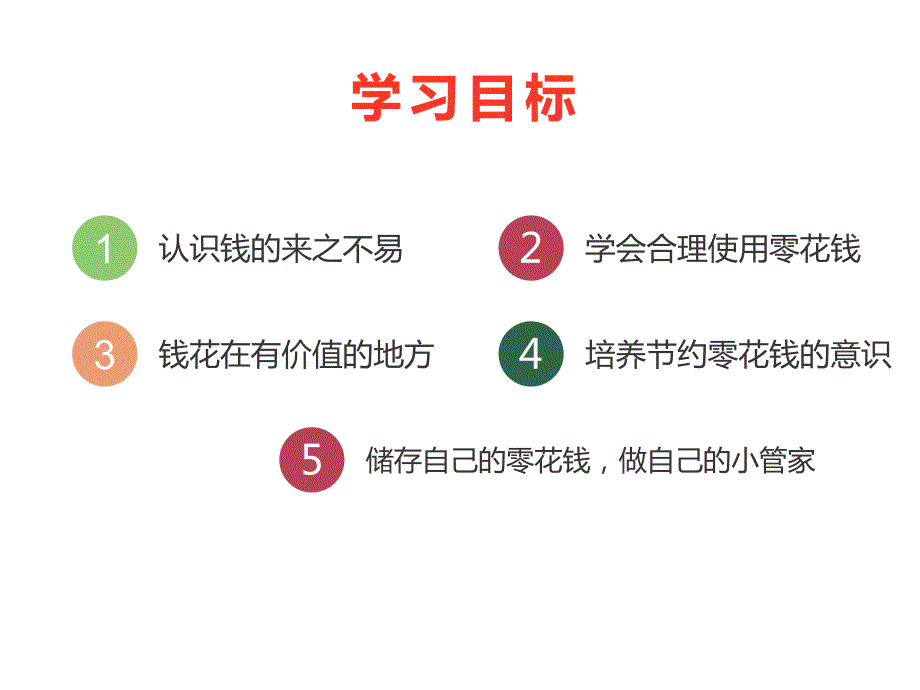 合理使用零花钱主题班会精美课件ppt.pptx_第2页
