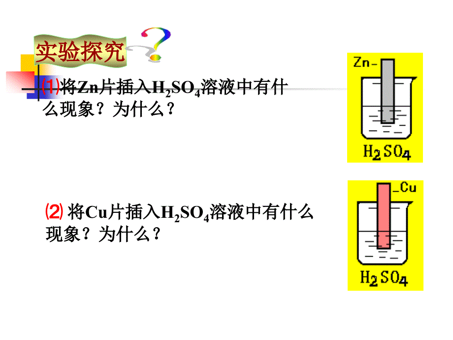 原电池原理市优质课.ppt_第2页