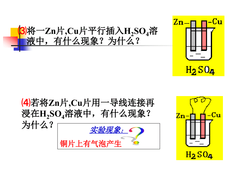 原电池原理市优质课.ppt_第3页