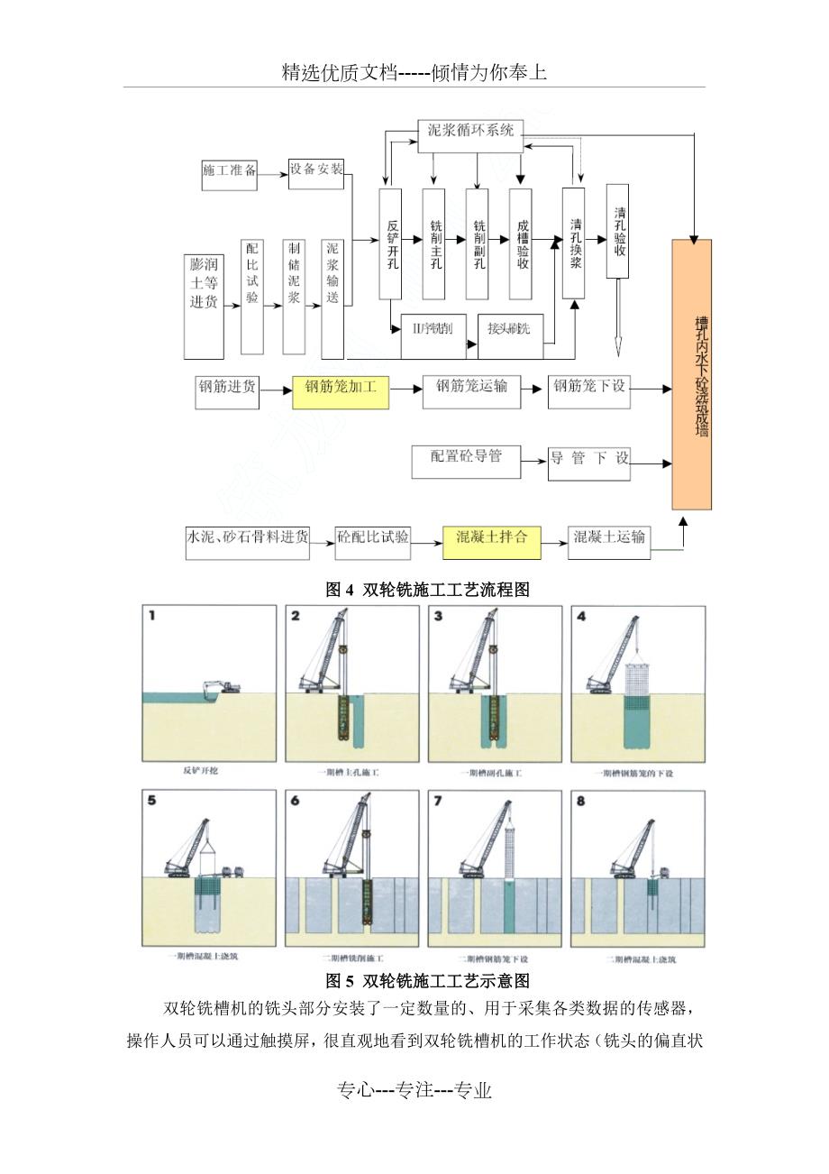 双轮铣成槽机共14页.doc_第3页