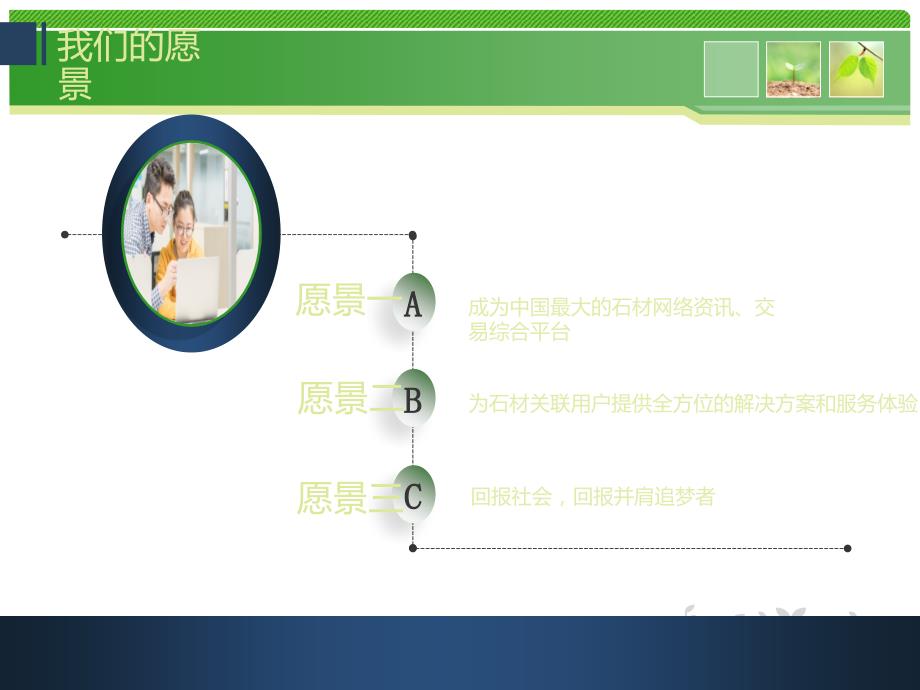 城市合伙人招商计划书PPT课件02.ppt_第3页