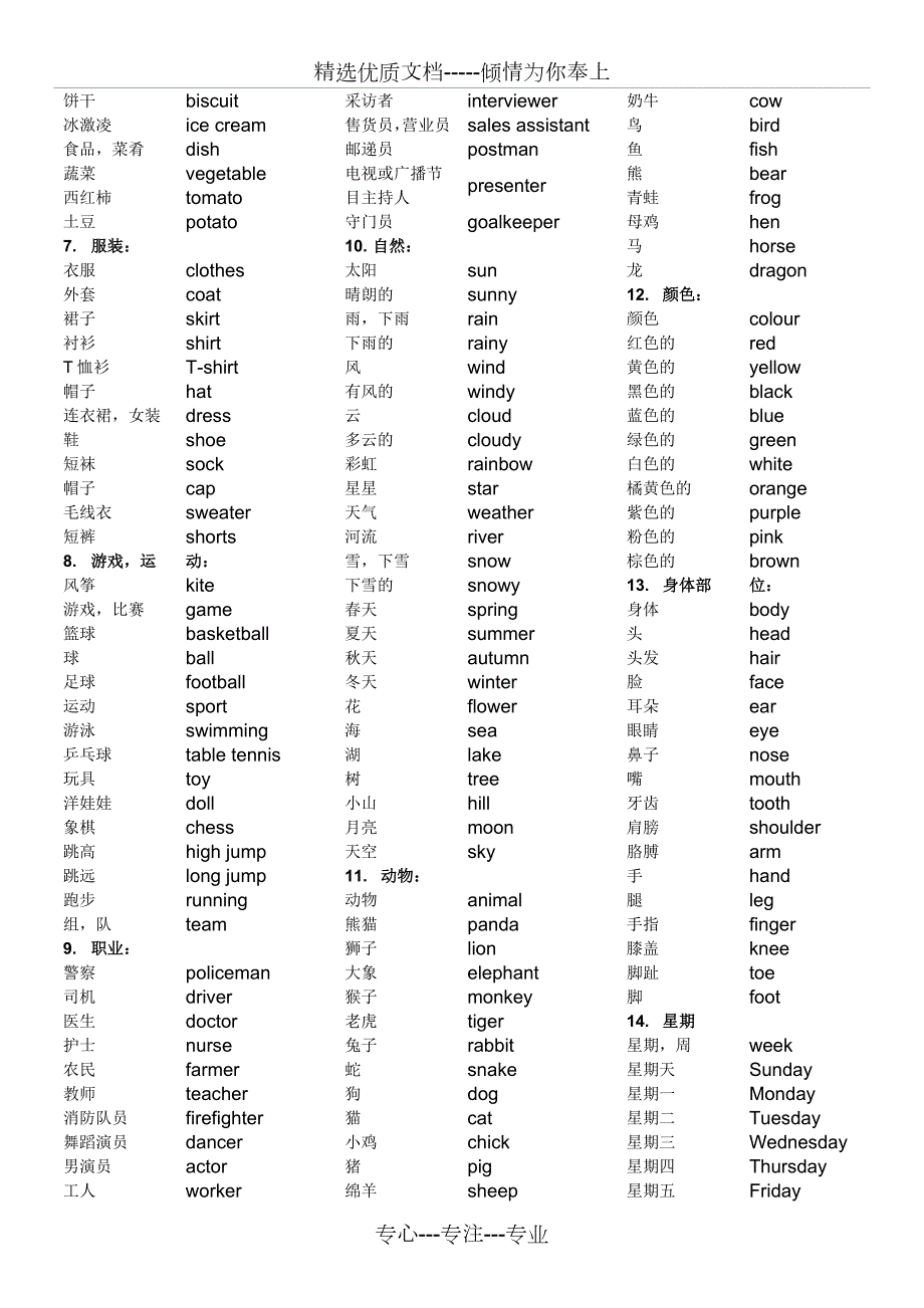 外研版小学英语三年级至五年级核心词汇分类表.docx_第2页