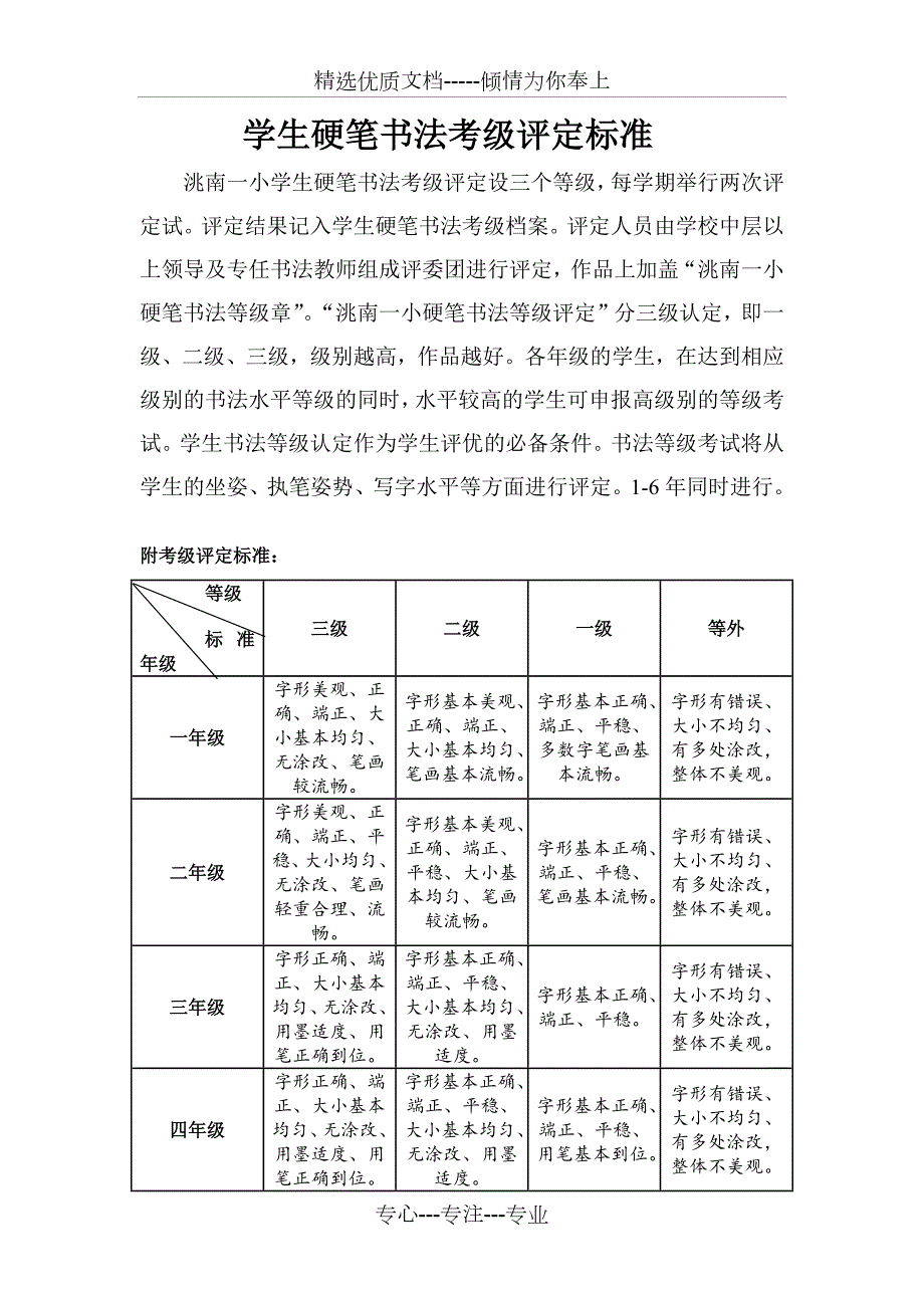 学生硬笔书法考级评定标准.docx_第1页