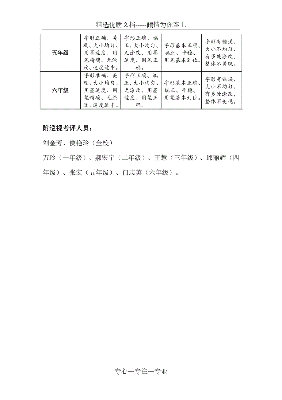 学生硬笔书法考级评定标准.docx_第2页