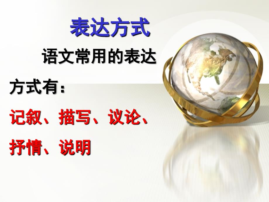 初中议论文讲解完美版课件.ppt_第2页