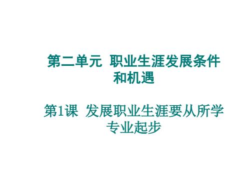 发展职业生涯规划要从所学专业起步.ppt