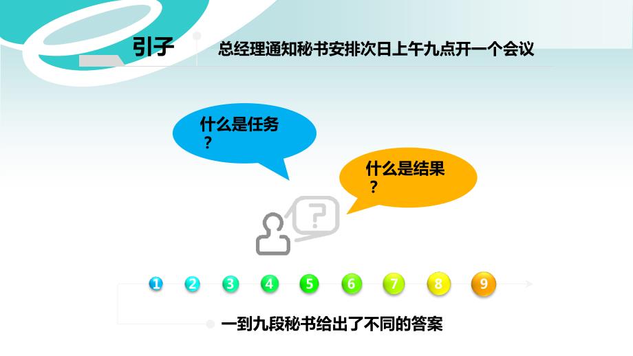 九段秘书工作法PPT课件.ppt_第2页