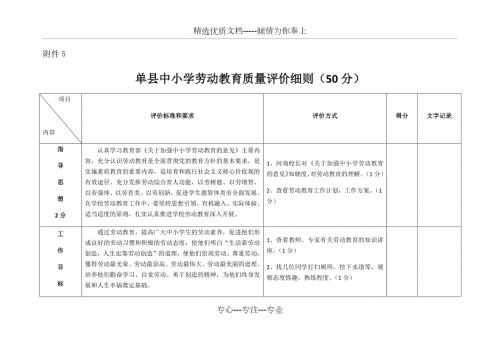 中小学劳动教育质量评价细则共5页.docx
