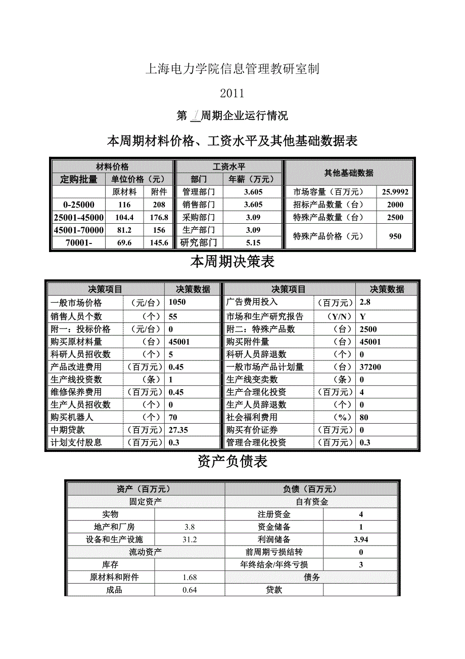 企业经营决策模拟演练决策仿真.doc_第3页
