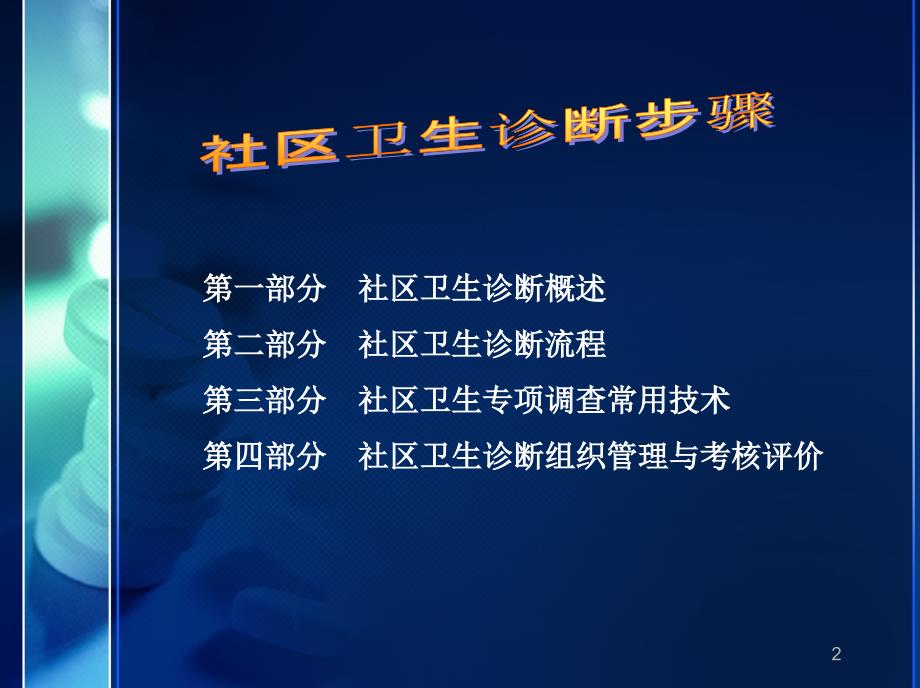优质课件社区卫生诊断.ppt_第2页