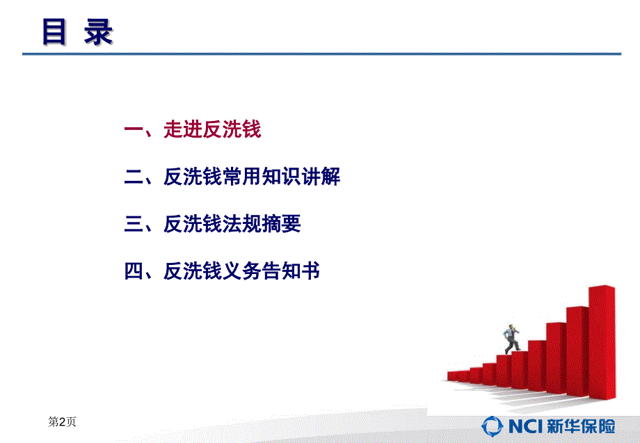 反洗钱培训PPT课件.ppt_第2页