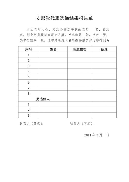 党代表选举办法.doc