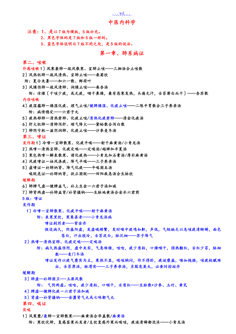 中医内科学病证分型方名总结.doc_第1页