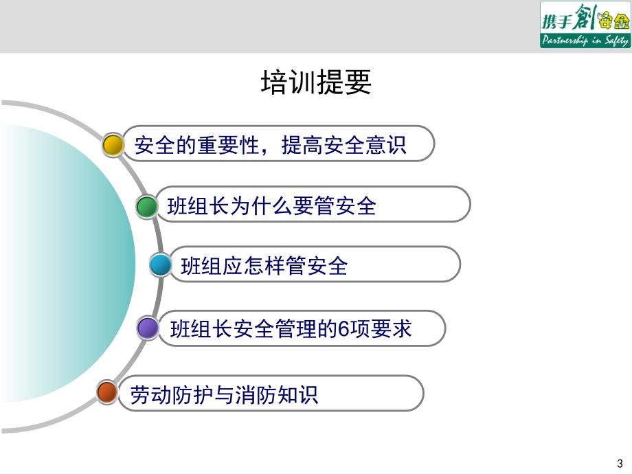 基层主管安全意识与能力训PPT课件.ppt_第3页