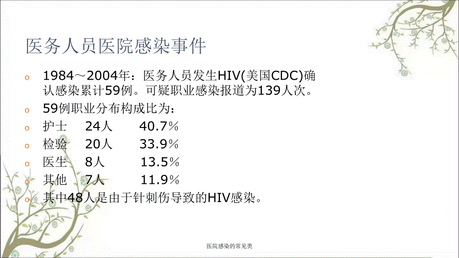 医院感染的常见类课件.ppt_第3页
