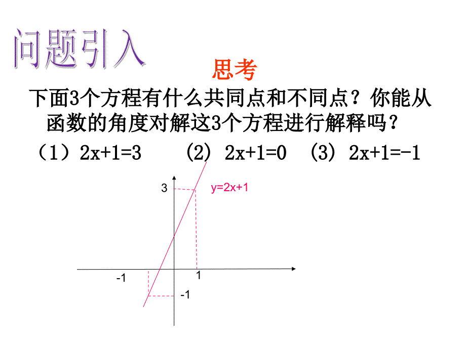人教版八年级下册19.2.3一次函数与方程不等式课件共16张PPT.pptx_第2页