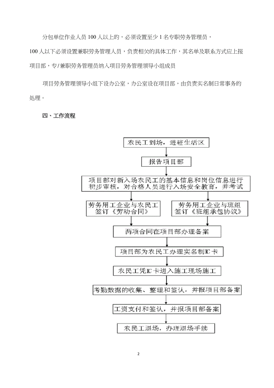完整版实名制管理方案.docx_第2页