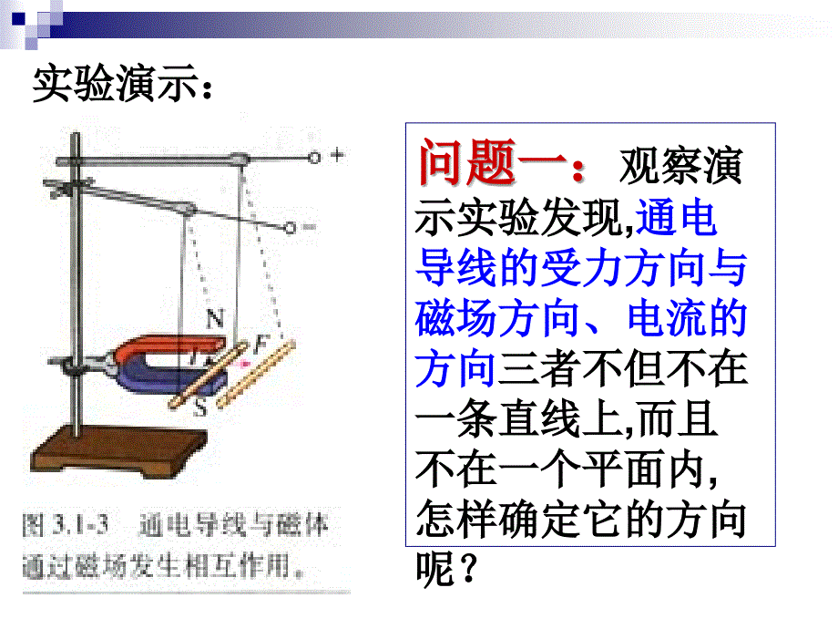安培力精华版课件.ppt_第2页
