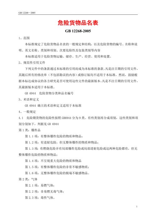 危险货物品名表.doc