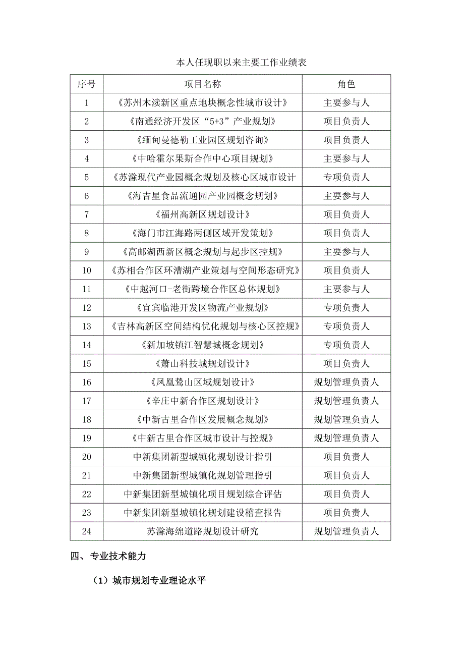 专业技术工作总结高级职称可打印.doc_第3页