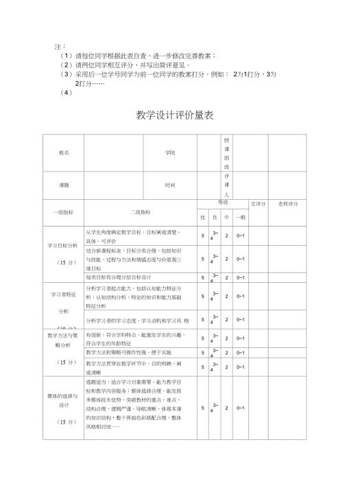 完整版教学设计评价量表最新.doc