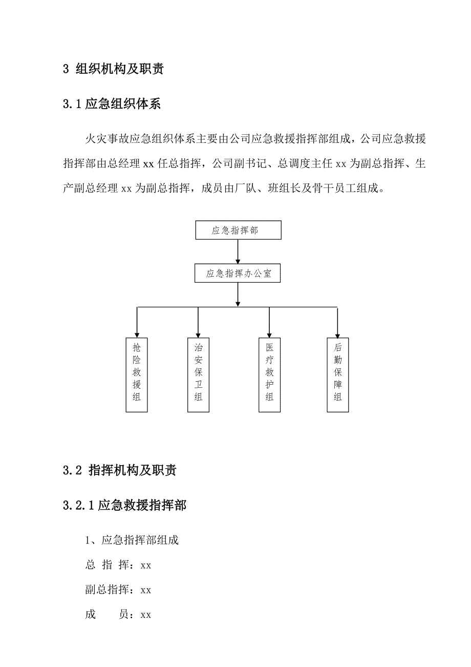 喷漆应急预案.doc_第2页