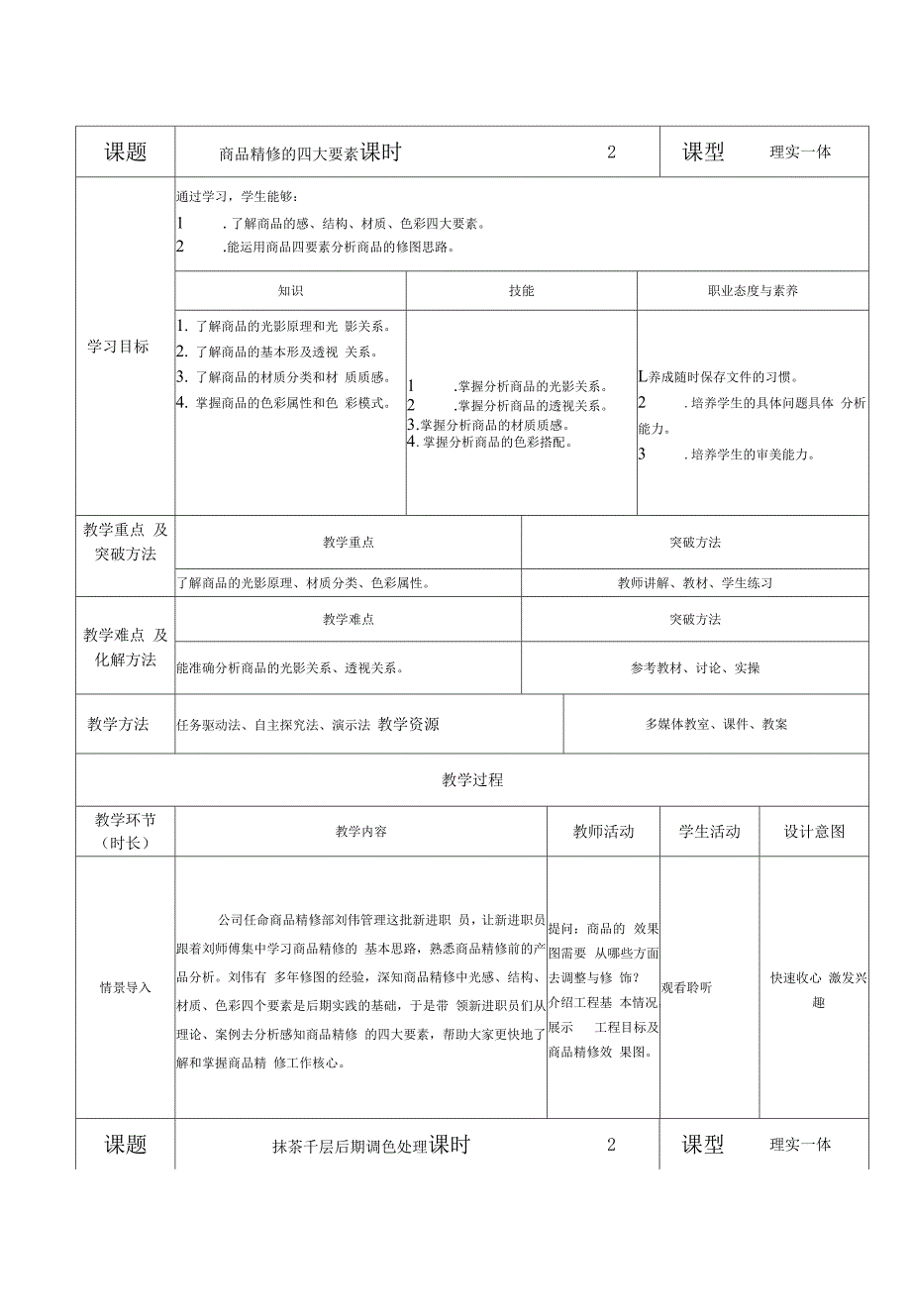 商品精修教案全套第19章.docx_第1页