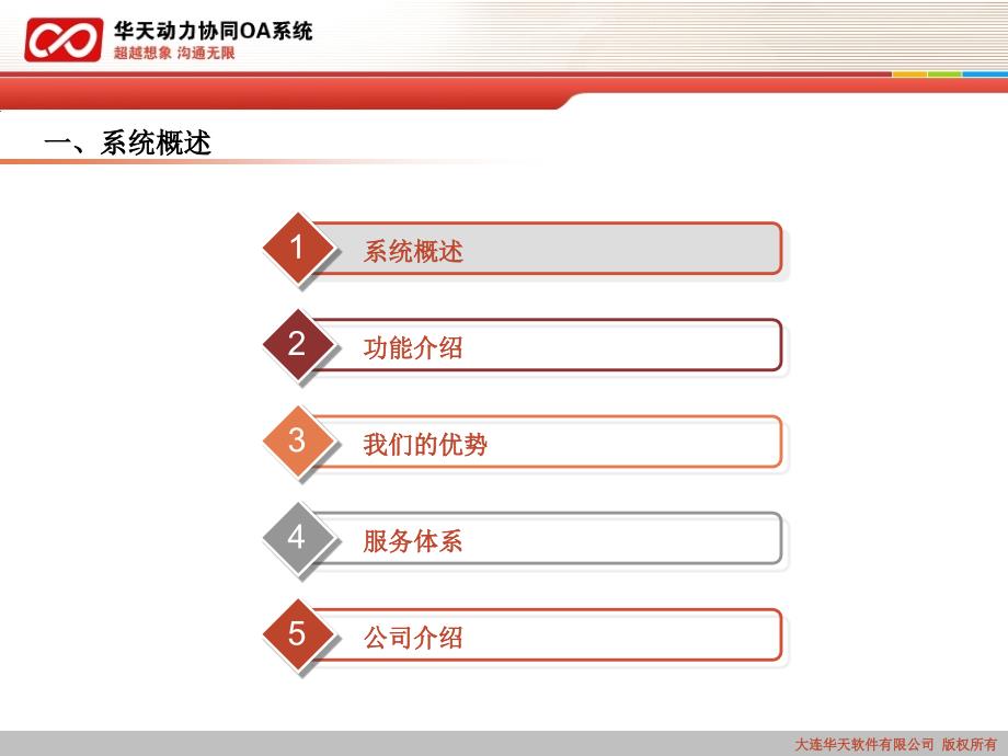 华天动力协同OA系统.ppt_第3页