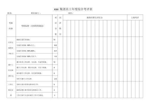 员工年终考评表.doc