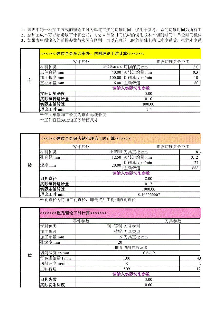各种加工工时计算.xls_第2页