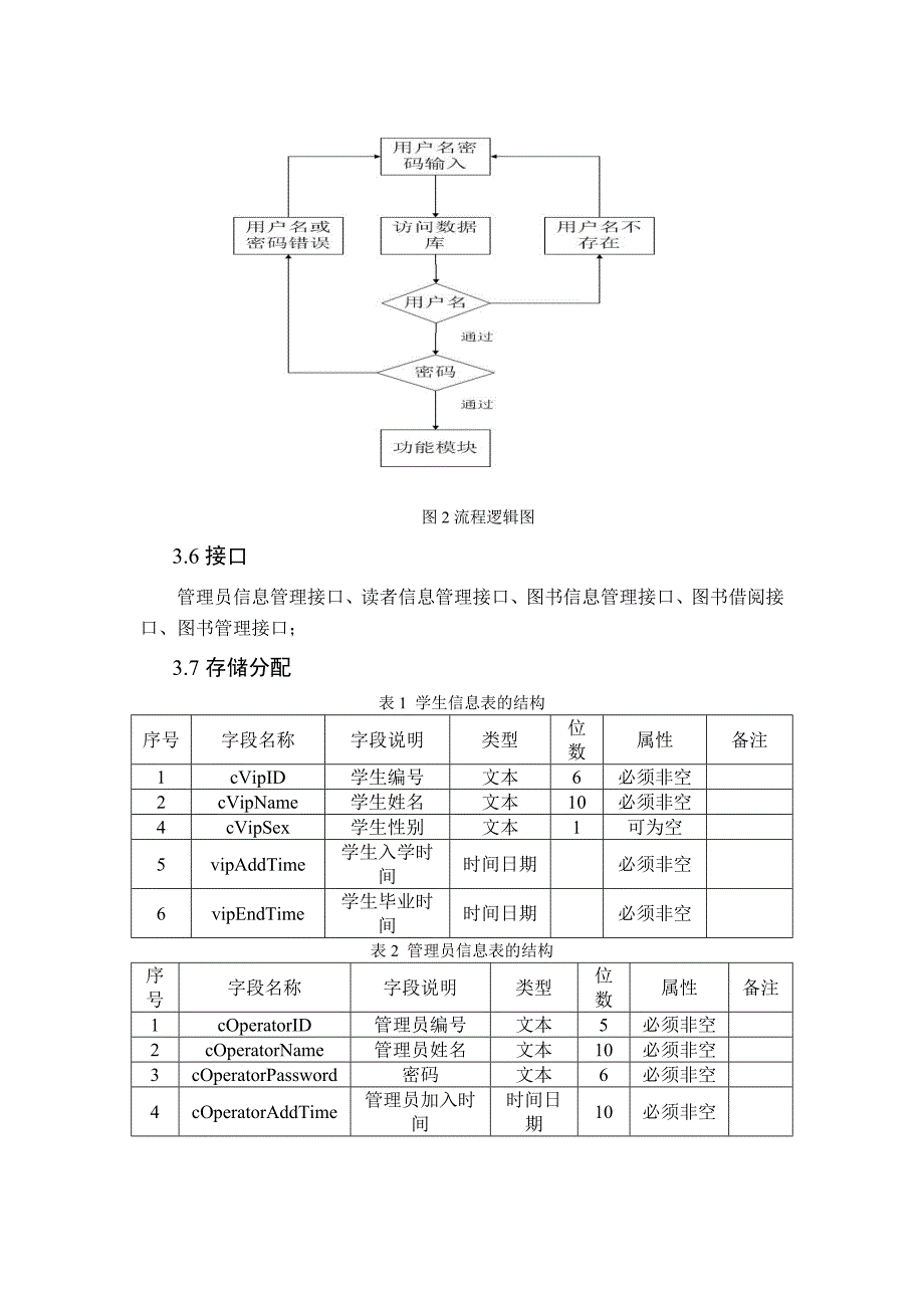 图书馆数据库管理系统统详细设计说明书.doc_第3页