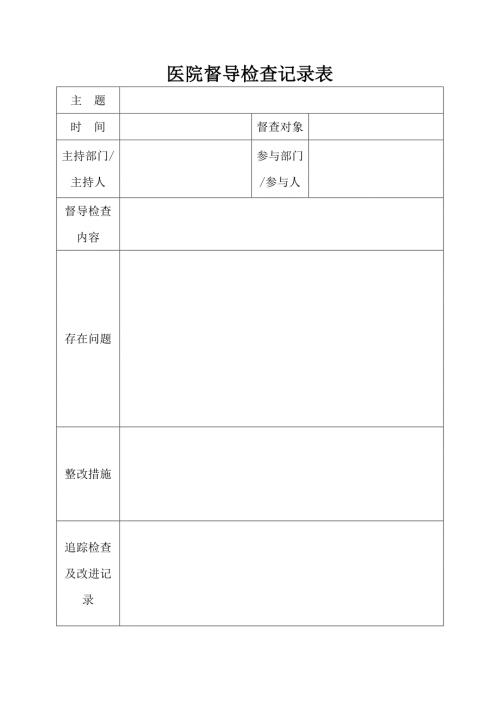 医院督导检查记录表.doc