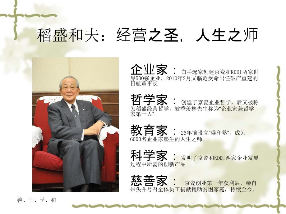 六项精进演讲PPT1.ppt_第3页