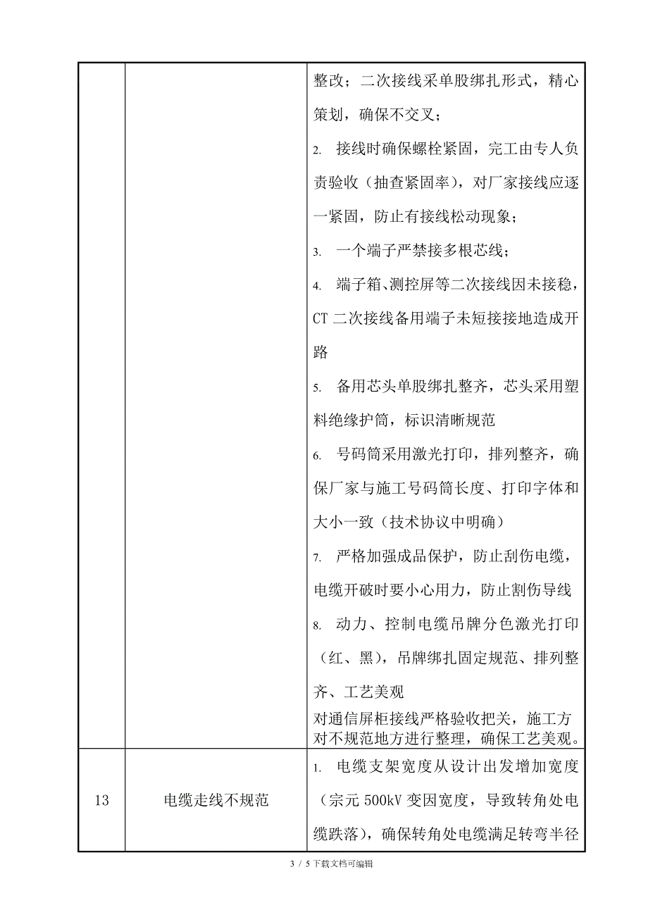 光伏质量通病防治措施.doc_第3页