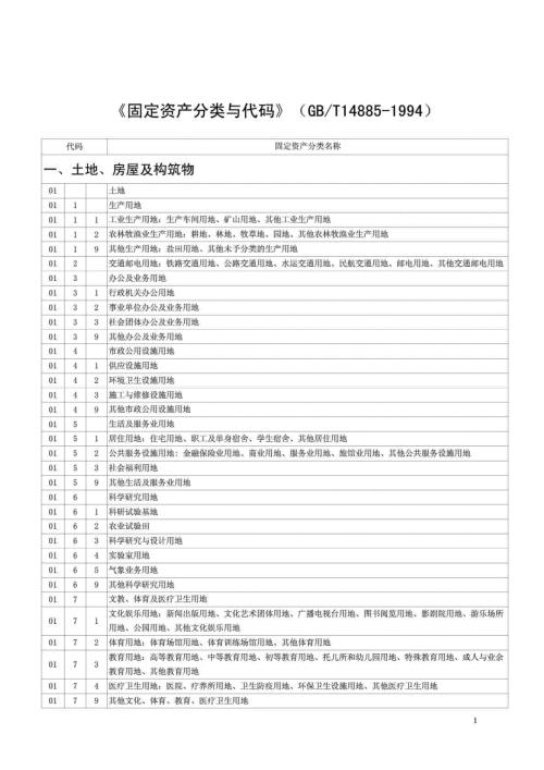 固定资产分类与代码标准版.doc