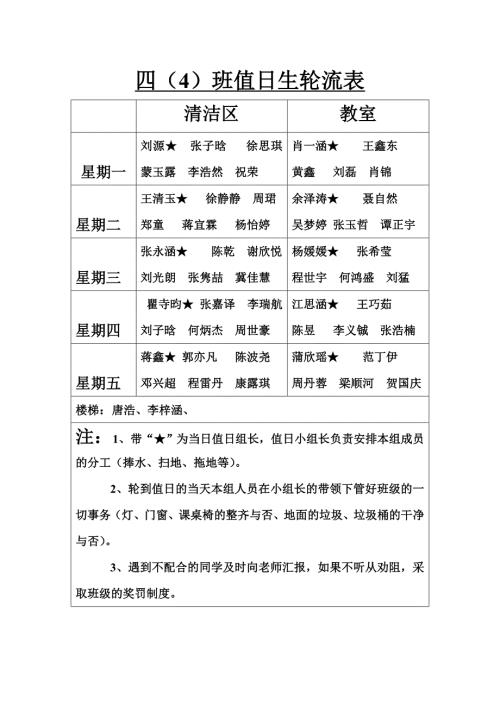 值日生轮流表.doc