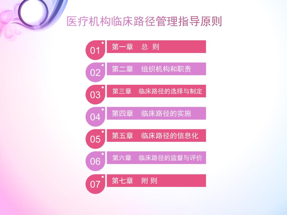 医疗机构临床路径管理指导原则.ppt_第2页
