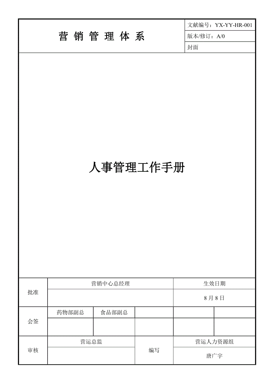 人事管理工作标准手册.doc_第1页