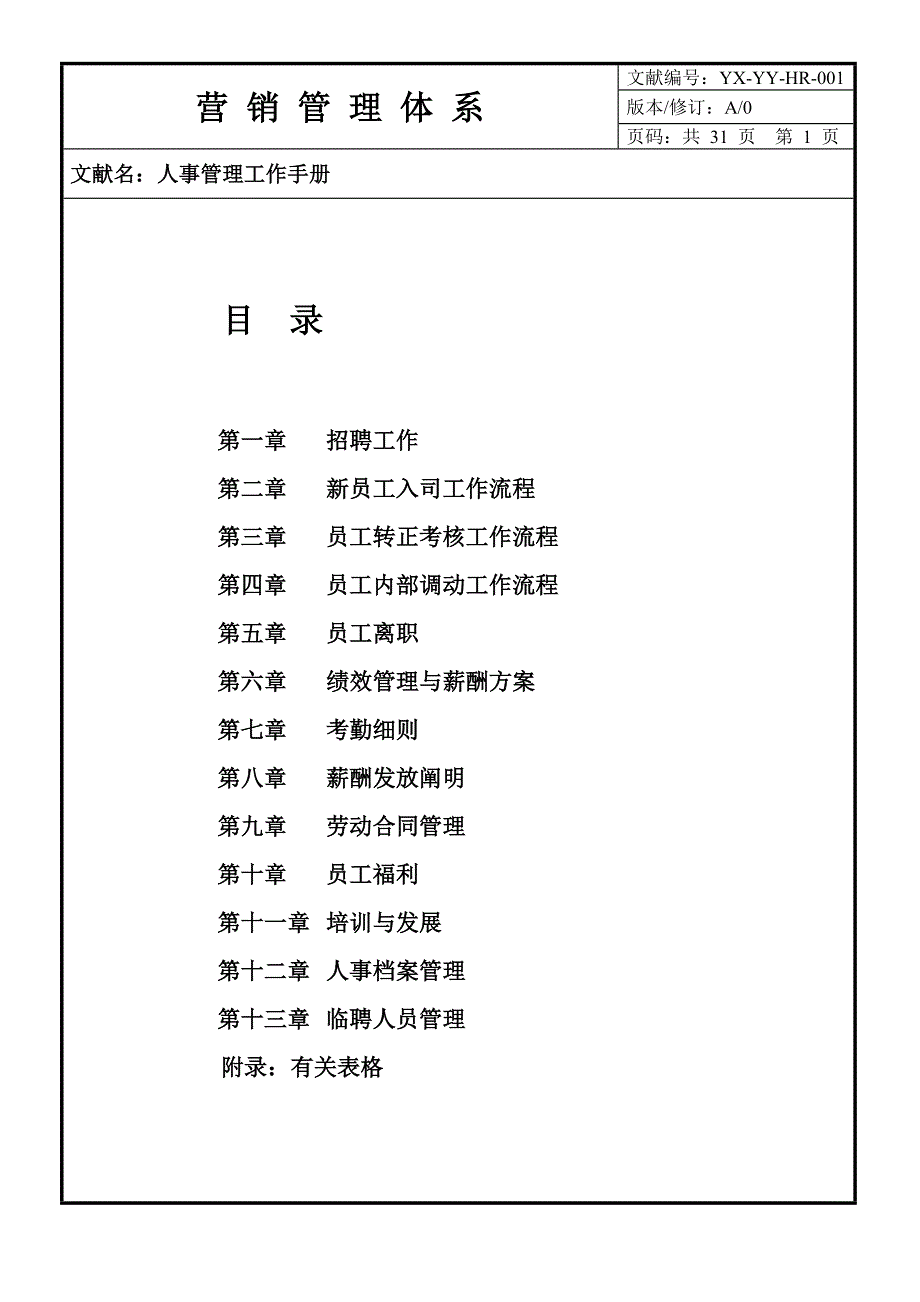 人事管理工作标准手册.doc_第2页