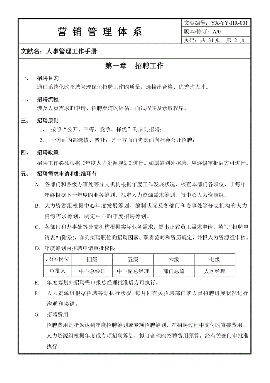 人事管理工作标准手册.doc_第3页