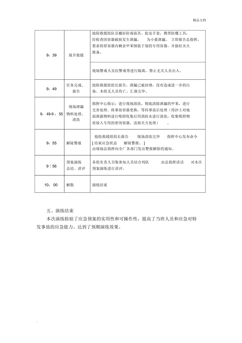危化品泄露应急处置演练.doc_第2页