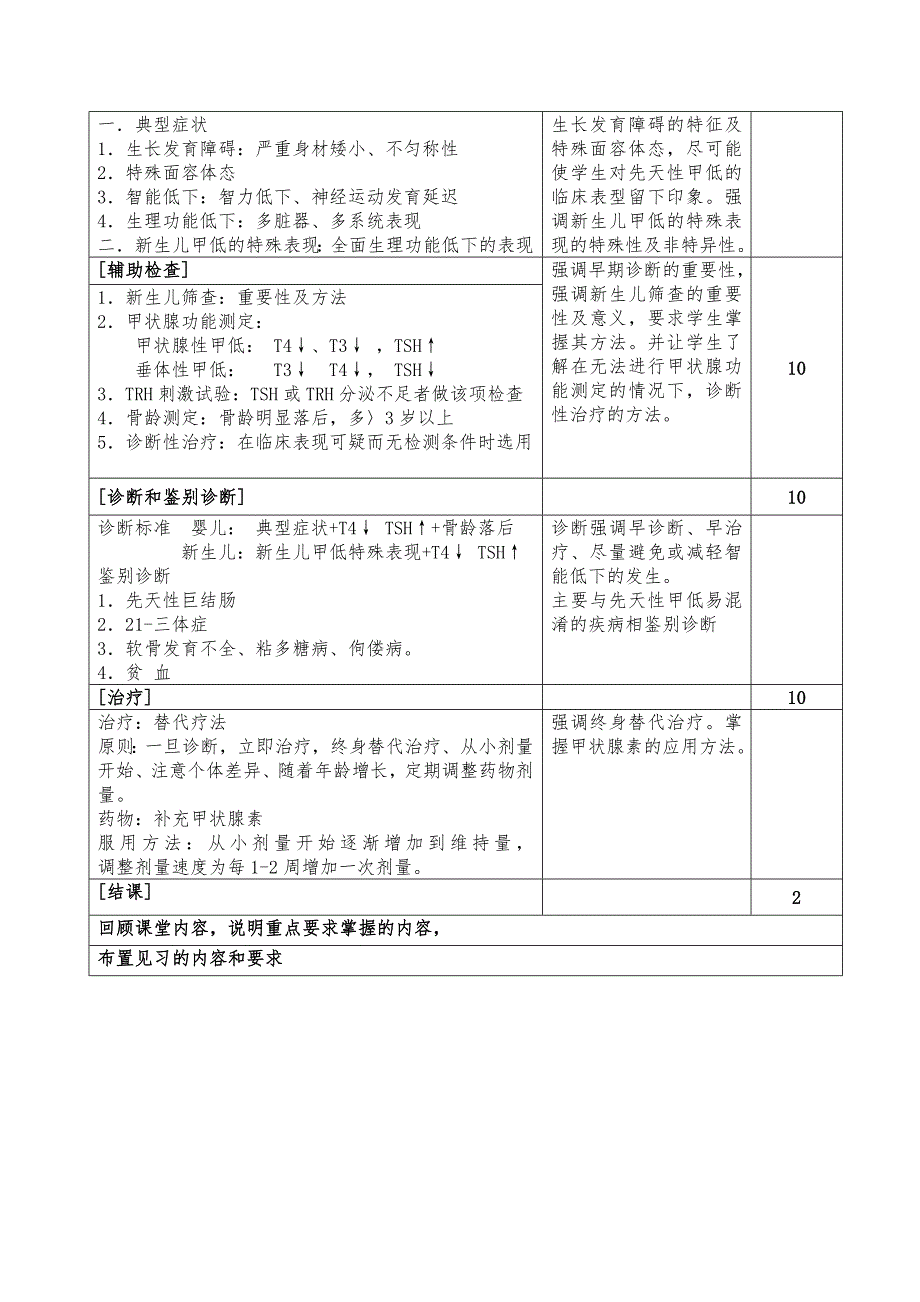 先天性甲状腺功能减低症教案.doc_第3页