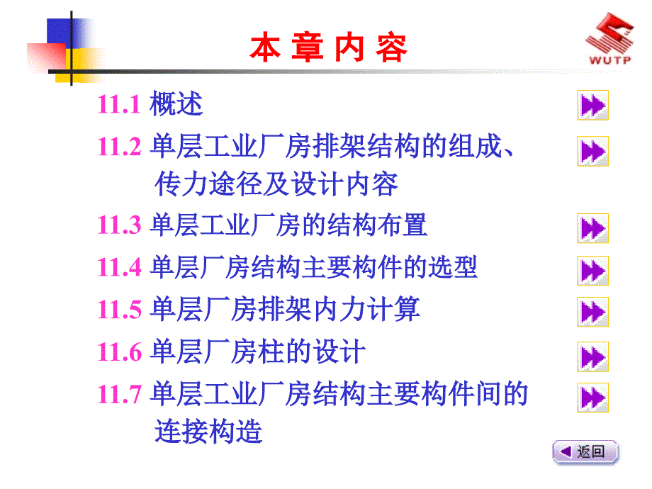 单层工业厂房结构课件.ppt_第2页