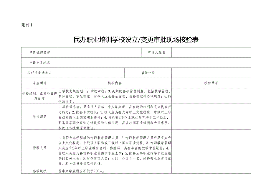 “民办职业培训学校设立审批”事项实地核查环节操作规范.docx_第1页